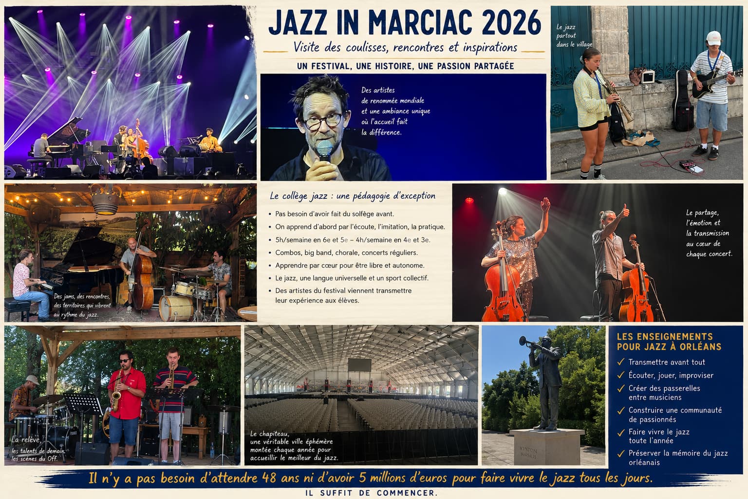 Visite d'étude à Jazz in Marciac, juillet 2026