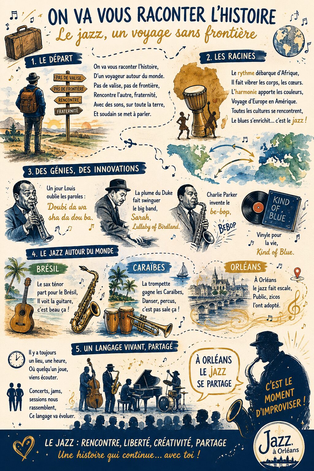 On va vous raconter l’histoire