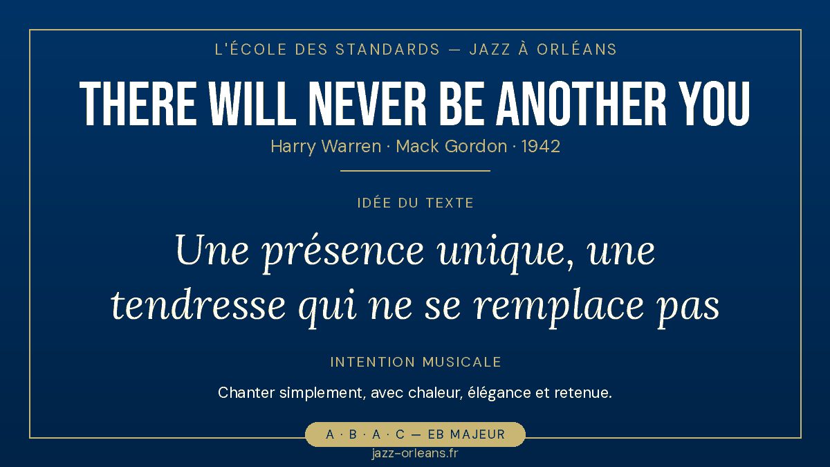 Idee du texte et intention musicale