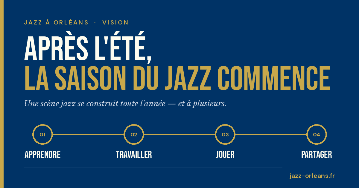 Après l'été, la saison du jazz commence
